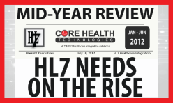 2012 Mid-Year Review