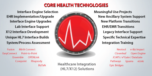 7x3.5-Core-Card2_back