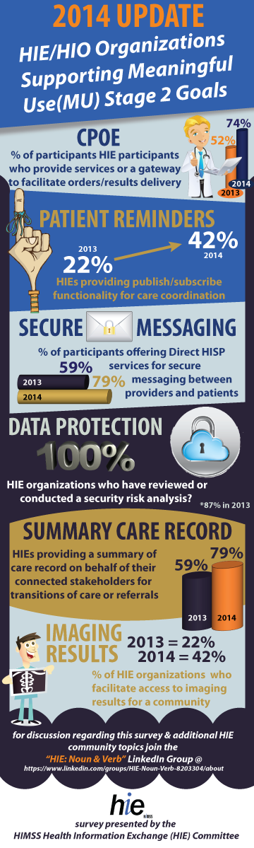 MU2HIEInfograph2_01