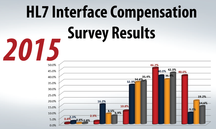 2015Compn_ResourcePage