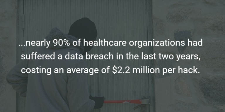 How to Prevent Healthcare Data Breach | Core Health Technologies